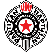 KK Partizan